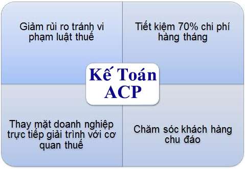 Anh ke toan ACP